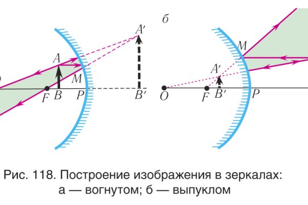 Вход кракен